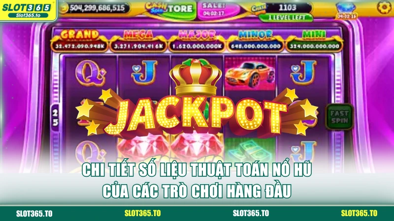 Chi tiết số liệu thuật toán nổ hũ của các trò chơi hàng đầu