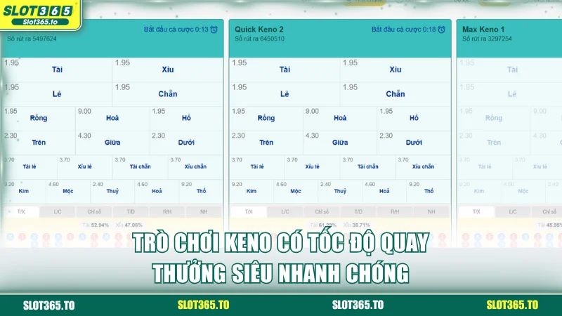 Trò chơi Keno có tốc độ quay thưởng siêu nhanh chóng
