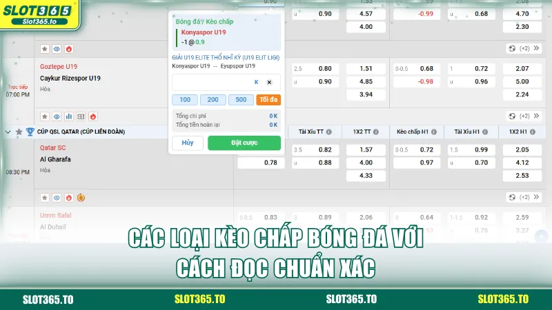 Các loại kèo chấp bóng đá với cách đọc chuẩn xác