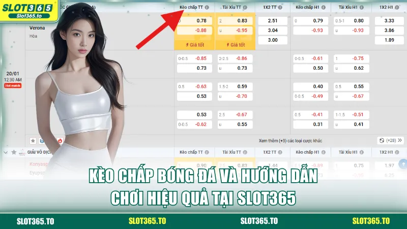 Kèo chấp bóng đá