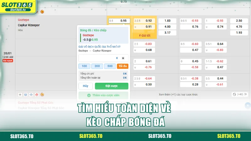 Tìm hiểu toàn diện và chi tiết về kèo chấp bóng đá